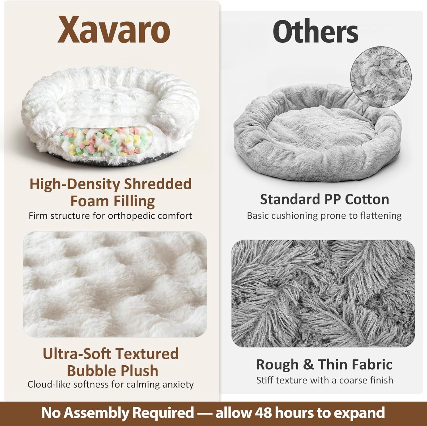 dog-bed-couch-sofa-for-small-medium-dogs-cats-30x30x9-round-white-round-plush-orthopedic-washable-removable-cover-anxiety-relief