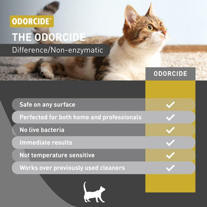 Odorcide Cat Attack Concentrate Odor Eliminator - Cat Urine Remover for Carpet & Upholstery - Litter Box Odor Eliminator - 16 Oz6