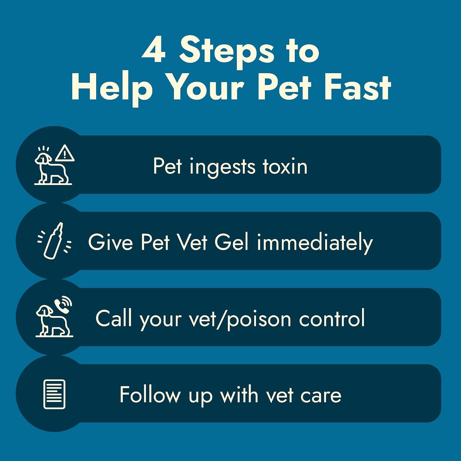 pet-vet-activated-charcoal-gel-for-dogs-cats-60ml-bottle-beef-flavor
