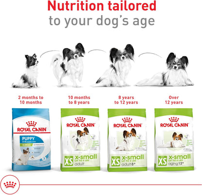 ROYAL CANIN Size Health Nutrition X-Small 7+ Adult Dry Dog Food, 2.5 Lb Bag7