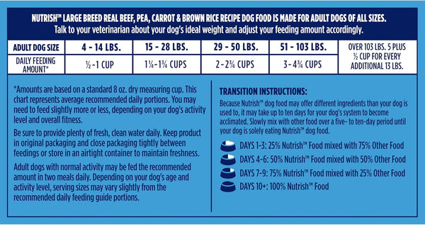Nutrish Large Breed Dry Dog Food with Beef, 40 Lb. Bag (Rachael Ray) | Pea, Carrot & Brown Rice Recipe, Made with Real Protein to Support Lean Muscle Mass & Healthy Organs12