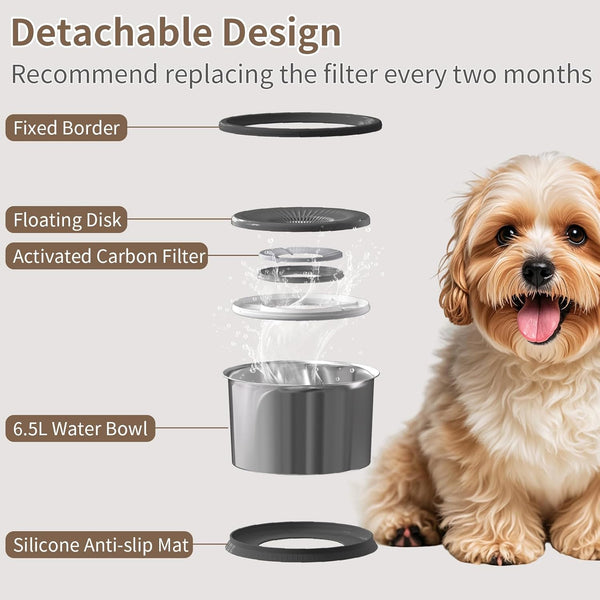 6.5L Dog Water Bowl No Spill 1.6 Gallon Stainless Steel Water Bowl for Dogs 220Oz Large Capacity No Splash Slow Drinking Feeder with Anti-Slip Mat for Messy Drinkers 6.5L+2 Filters4