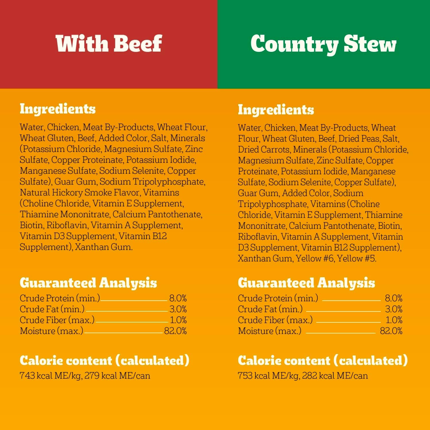 pedigree-choice-cuts-wet-dog-food-beef-country-stew-13-2-oz-12-count-beef-country-stew-flavors-100-complete-balanced-supports-lean-muscles-50-water-for-hydration-made-with-real-beef