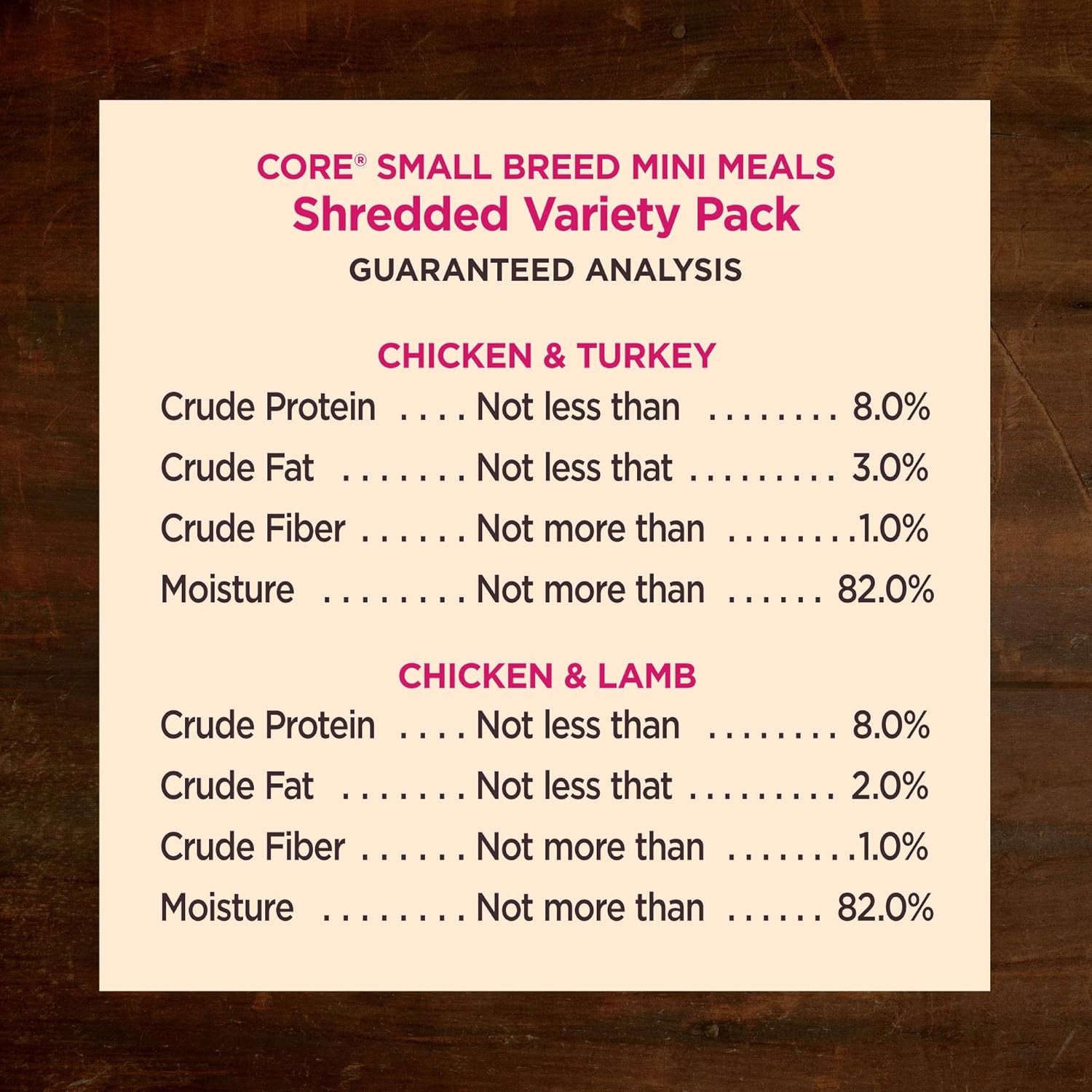 wellness-core-small-breed-mini-meals-shredded-variety-pack-adult-wet-dog-food-grain-free-natural-3-oz-pack-of-12