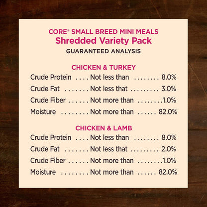 Wellness CORE Small Breed Mini Meals Shredded Variety Pack Adult Wet Dog Food, Grain Free, Natural, 3 Oz, Pack of 127