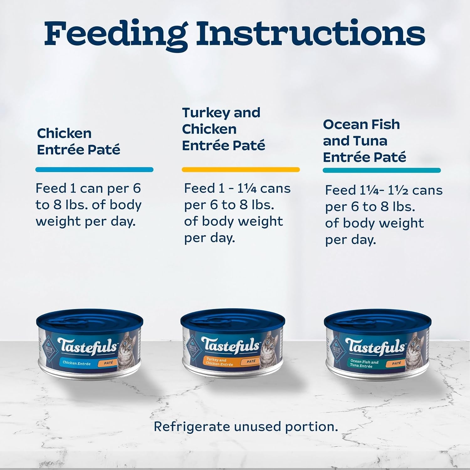blue-buffalo-tastefuls-wet-cat-food-pate-variety-pack-chicken-turkey-chicken-ocean-fish-tuna-for-adult-cats-made-with-natural-ingredients-5-5-oz-each-24-cans