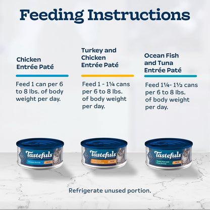 Blue Buffalo Tastefuls Wet Cat Food Paté Variety Pack (Chicken, Turkey & Chicken, Ocean Fish & Tuna) for Adult Cats, Made with Natural Ingredients, 5.5-Oz. Each (24 Cans)10
