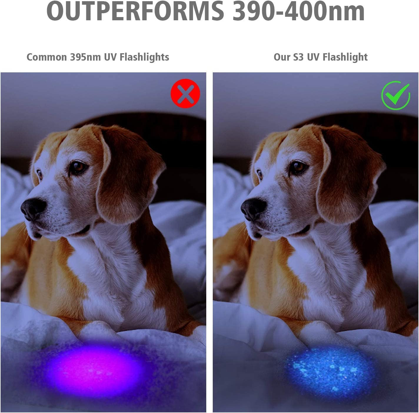 s3-365nm-uv-flashlight-with-3-leds-powerful-blacklight-pet-urine-detection-resin-curing-rocks-scorpion