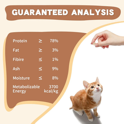 Dancing Tail Freeze Dried Raw Cat and Dog Treats, Healthy Limited Ingredient Chicken Cube Weight Control Traing Treats for Small Dogs Cats (Chicken)3