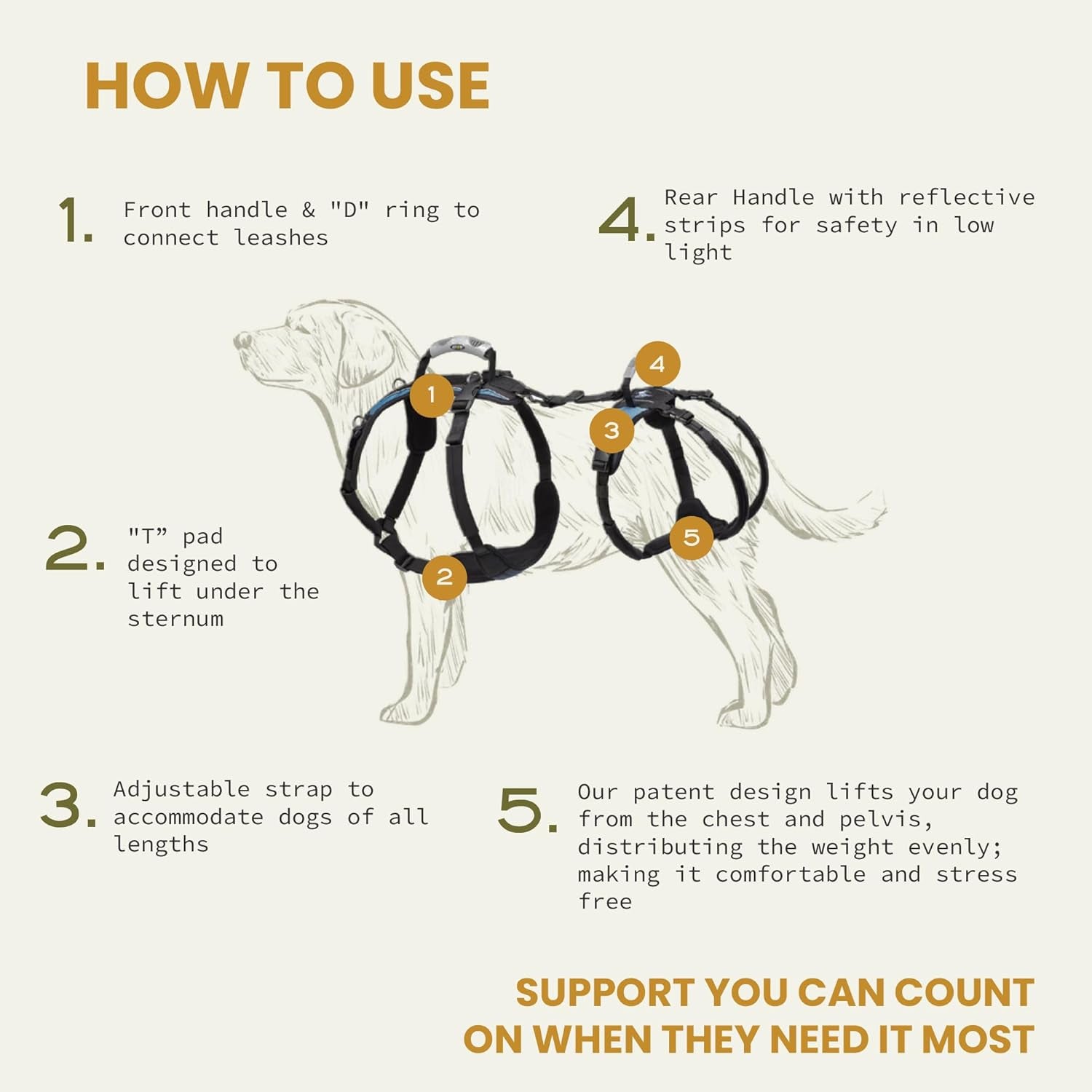 help-em-up®-dog-lift-harness-adjustable-lifting-harness-for-dogs-full-body-support-rear-leg-support-conventional-medium-45-80-lbs