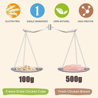 Dancing Tail Freeze Dried Raw Cat and Dog Treats, Healthy Limited Ingredient Chicken Cube Weight Control Traing Treats for Small Dogs Cats 5 Ounce2