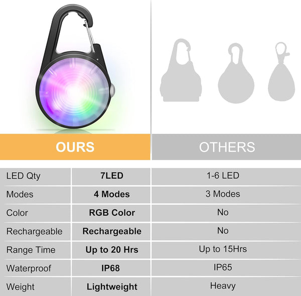 Dog Collar Light, 4 Modes Dog Lights for Night Walking, Rechargeable LED Pet Collar Light for Nighttime Clip On, IP68 Waterproof Pet Walking Accessories-2 Pack(Black)5