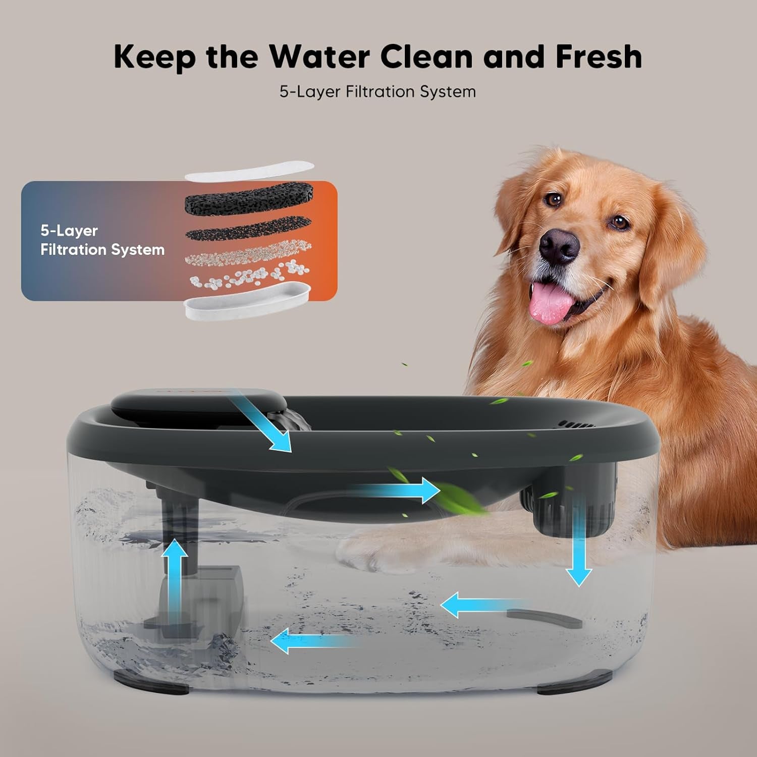 wopet-dog-water-fountain-for-large-dogs-6l-205oz-1-6gal-automatic-dog-and-cat-water-fountain-pet-water-dispenser-with-filters-charcoal-dog-fountain-5-filters