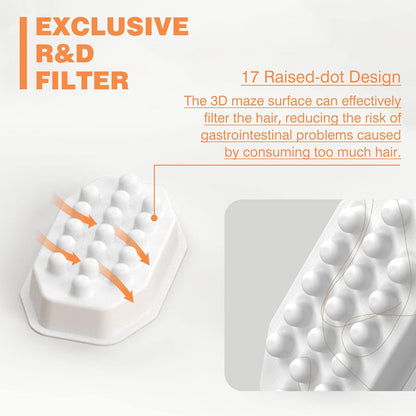 Rellaty Cat Water Fountain Stainless Steel | 8 Filters Replacement & 8 Pre-Filter Sponges3