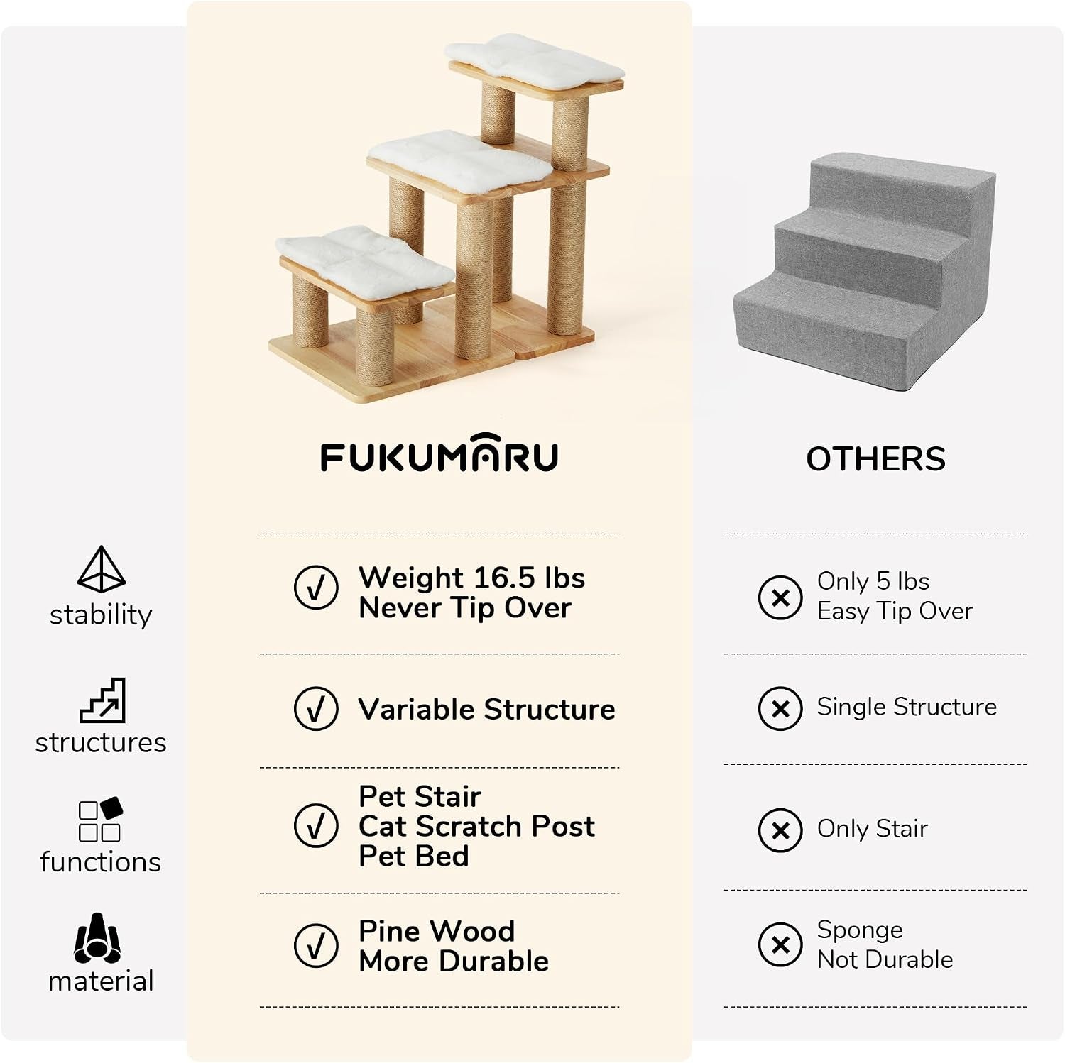 fukumaru-dog-stairs-solid-wood-pet-stairs-with-cat-scratching-post-transformable-cat-step-hold-up-to-200-lbs-20-pet-ramp-for-dogs-and-cats-to-climb-high-bed-and-couch-over-6-combinations