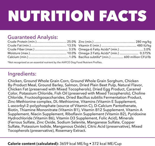 IAMS Advanced Health Skin & Coat Dry Dog Food, Chicken & Salmon, 27 Lb | Vet-Recommended, Omega 6:3 Fatty Acids, Zinc & Vitamin E, Real Chicken #1 Ingredient, Real Salmon, No Artificial Flavors8