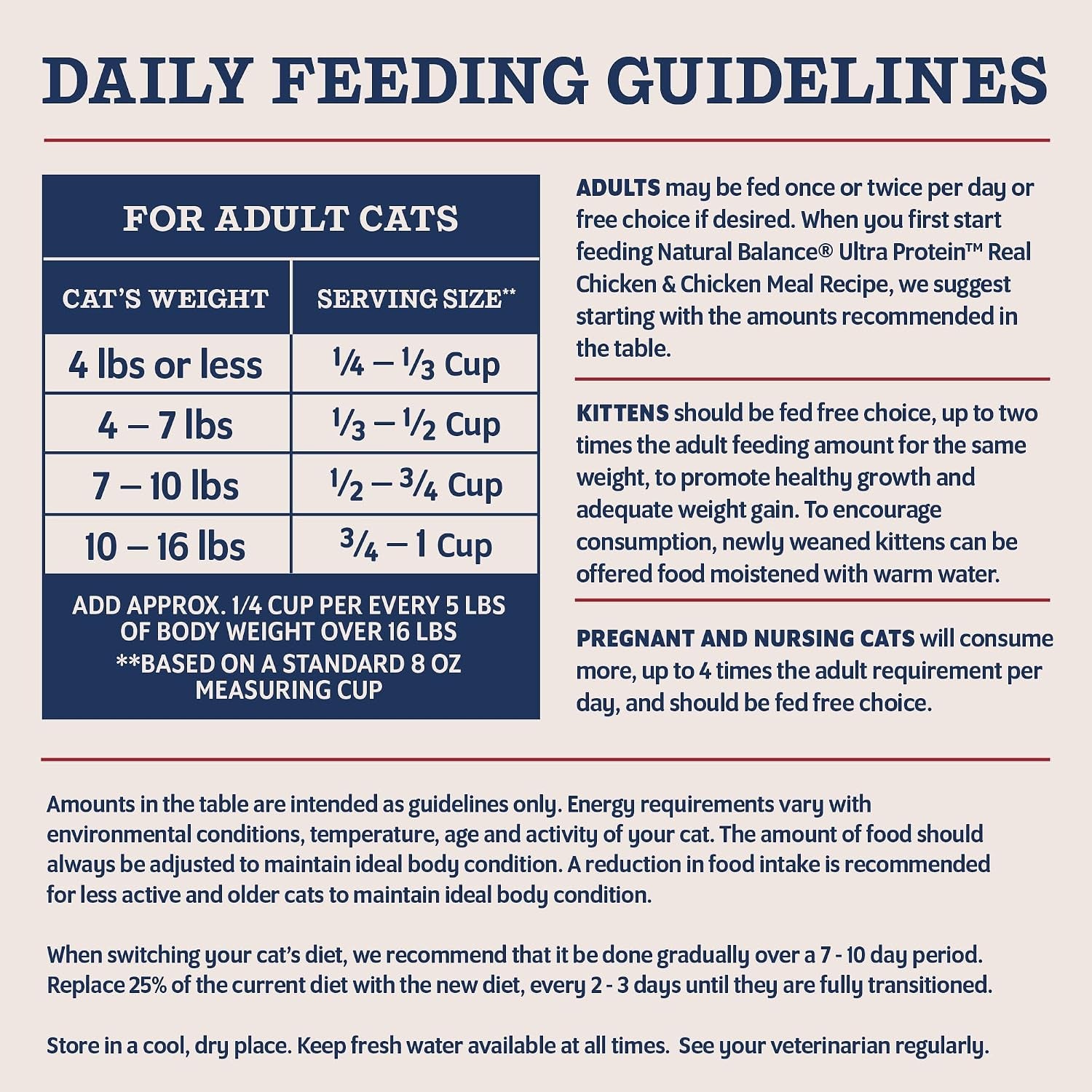 natural-balance-ultra-protein-dry-cat-food-real-salmon-chicken-meal-recipe-with-chicken-liver-chicken-hearts-10-lbs