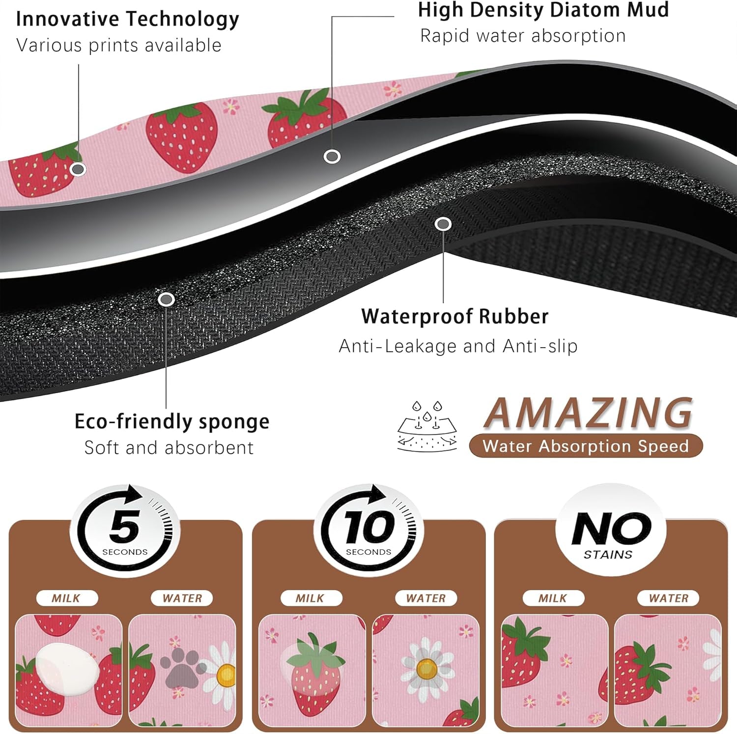cute-strawberry-flower-dog-cat-food-mat-pink-absorbent-pet-feeding-mat-with-rubber-backing-non-slip-water-bowl-placemat-indoor-pet-accessories-supplies-12x20