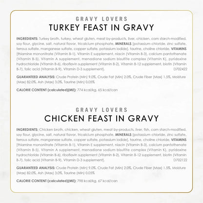 Turkey and chicken wet dog food in gravy with ingredients, minerals, vitamins, and nutritional analysis details6