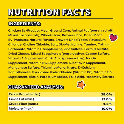 Dog food nutrition facts label with ingredients and guaranteed analysis for pet health7