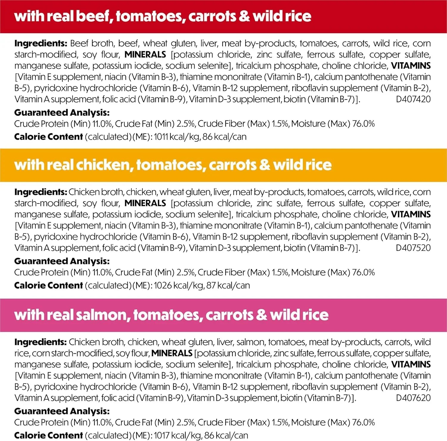 pet-food-labels-with-beef-chicken-salmon-tomatoes-carrots-wild-rice-ingredients-and-nutritional-info