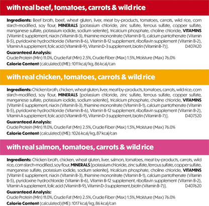 Pet food labels with beef, chicken, salmon, tomatoes, carrots & wild rice ingredients and nutritional info5
