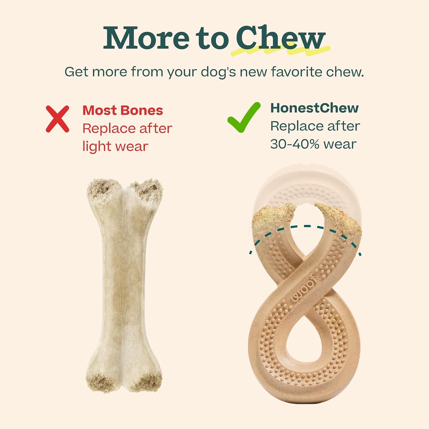 woof-honestchew-infinity-dog-chew-toy-for-dogs-under-25-lbs-plant-based-materials-easy-grip-design-splinter-resistant-durable-chew-supports-dental-care