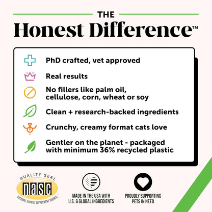 Cat Probiotics Crunchy Creamy Chews for Digestive Health - Cat Constipation + Occasional Diarrhea Relief - Daily Probiotics for Cats with Prebiotics Fiber Gut Flora Sensitive Stomach (30-Day Supply)7