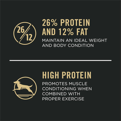 Purina Pro Plan Joint Health for Dogs, Large Breed Dog Food Dry, Shredded Blend Chicken & Rice Formula - 34 Lb. Bag2