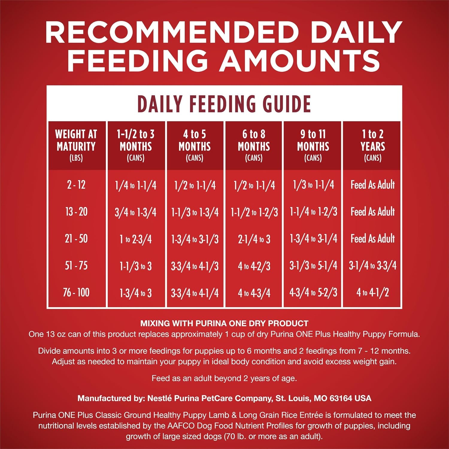 purina-one-plus-wet-puppy-food-classic-ground-healthy-puppy-lamb-and-long-grain-rice-entree-pack-of-12-13-oz-cans