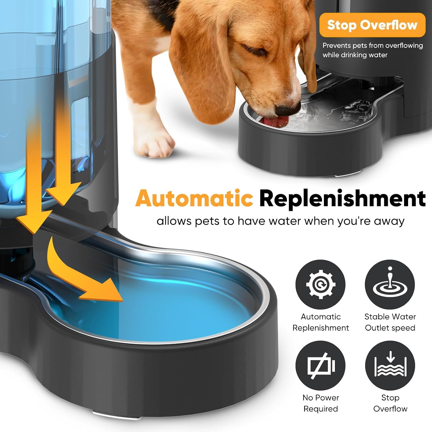 7l-automatic-dog-water-dispenser-bowl-gravity-pet-water-dispenser-with-stainless-steel-bowl-no-spilling-large-capacity-water-feeder-for-dogs-cats-7l-without-filter-black