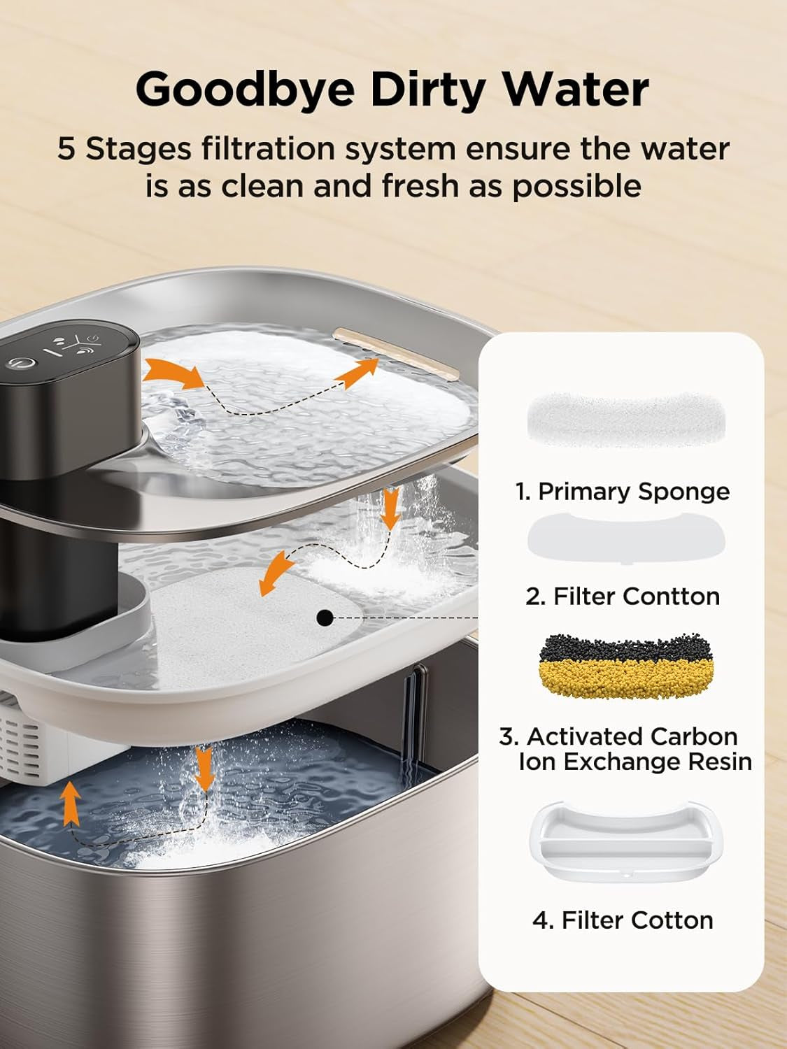 feelneedy-wireless-cat-water-fountain-stainless-steel-with-sensor-4000mah-battery-operated-4l-135fl-oz-pet-water-fountain-for-cats-dogs-ultra-quiet-cat-drinking-fountain-with-2-filters-ypd-c004s