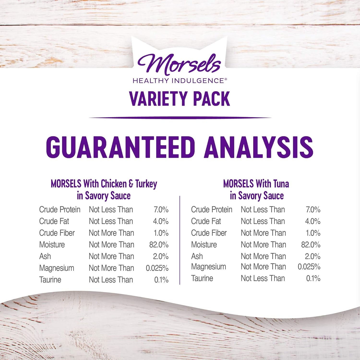 wellness-healthy-indulgence-morsels-variety-pack-adult-wet-cat-food-natural-protein-rich-grain-free-2-flavors-3-oz-pack-of-8-pouches