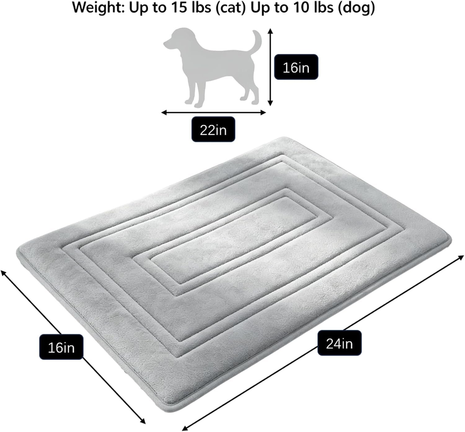 cat-bed-mat-memory-foam-waterproof-non-slip-base-24-x-16-in-soft-coral-fleece-slow-rebound-memory-foam-and-full-rubber-backing-machine-washable-for-crates-pet-beds-and-floors