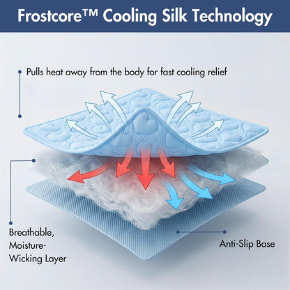 Spark Paws Cooling Couch Cover Dog Bed, Furniture Protector Mat, Non-Toxic Washable Pet Cooling Pad for Large & Small Dog - Hearts Blue - Size M4