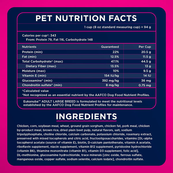 Eukanuba Adult Large Breed Dry Dog Food, 40 Lb Bag11