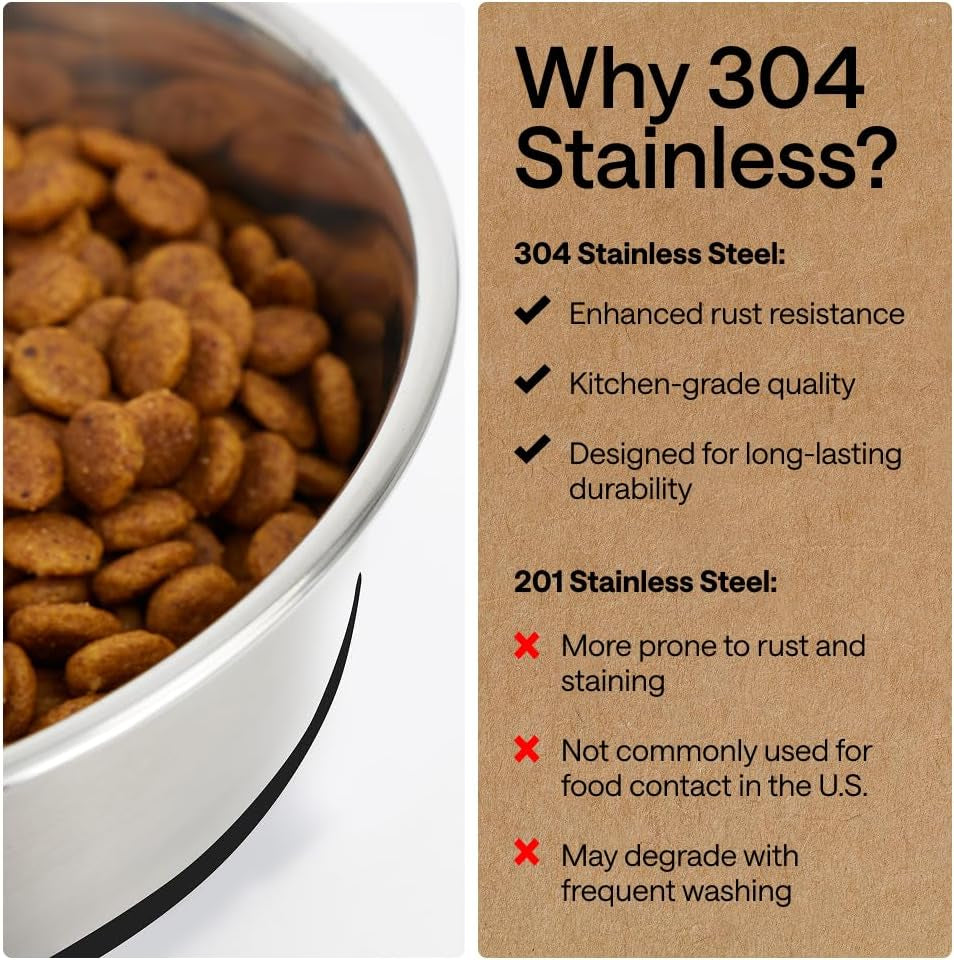 gorilla-grip-dog-bowls-food-grade-304-stainless-steel-holds-2-us-cups-each-16-fl-oz-food-and-water-bowl-for-feeding-dogs-and-cats-dishwasher-safe-rust-resistant-bpa-free-rubber-base-2-set-black
