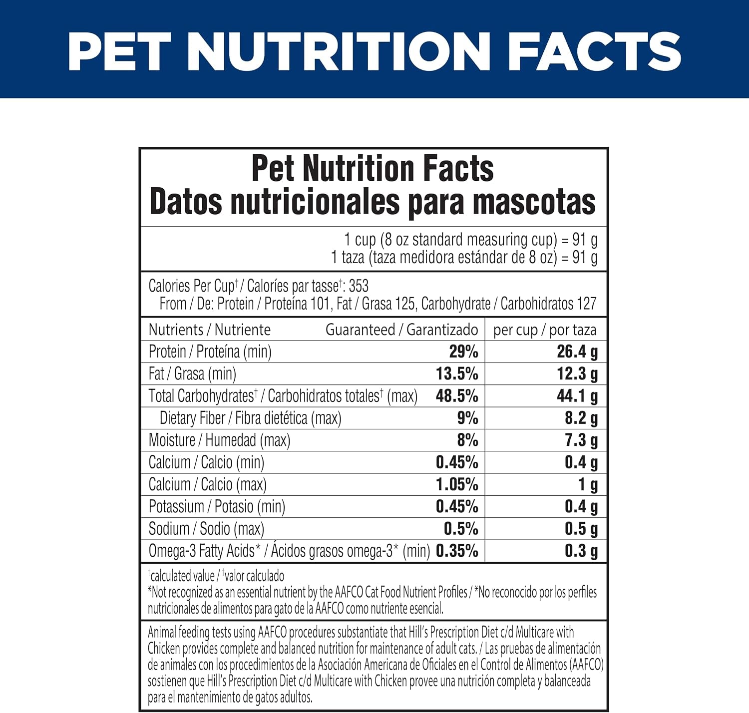 hills-prescription-diet-c-d-multicare-urinary-care-dry-cat-food-1-veterinarian-recommended-chicken-recipe-4-lb-bag
