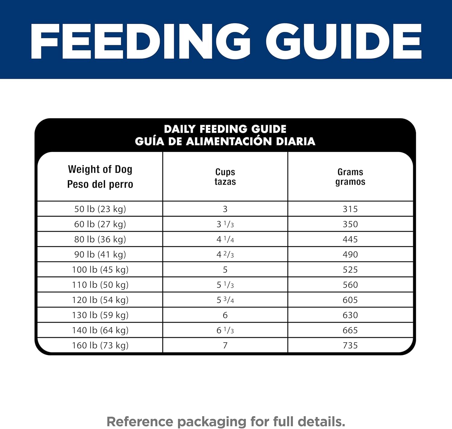 hills-science-diet-sensitive-stomach-skin-large-breed-dry-dog-food-1-veterinarian-recommended-adult-formula-chicken-recipe-30-lb-bag