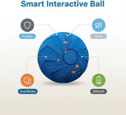 Interactive Pet Toy Ball - Bouncy, Flexible & Durable, Self-Rolling for Indoor Play, IPX7 Waterproof, Active Rolling Ball for Medium Dogs (Blue)9