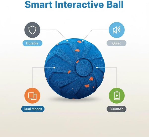 Interactive Pet Toy Ball - Bouncy, Flexible & Durable, Self-Rolling for Indoor Play, IPX7 Waterproof, Active Rolling Ball for Medium Dogs (Blue)9