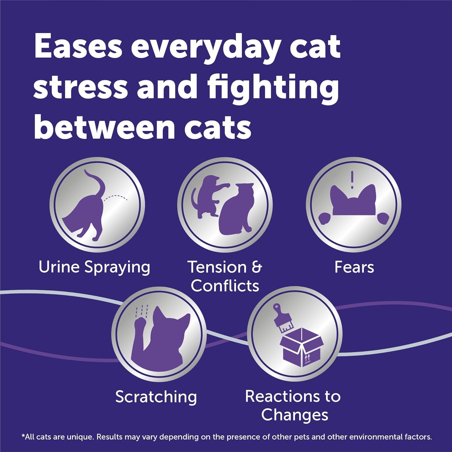 feliway-optimum-cat-calming-diffuser-kit-and-1-pack-refill-advanced-support-to-help-reduce-urine-spraying-scratching-fighting-and-hiding-due-to-stress-all-in-one-cat-pheromone-plug-in-diffuser