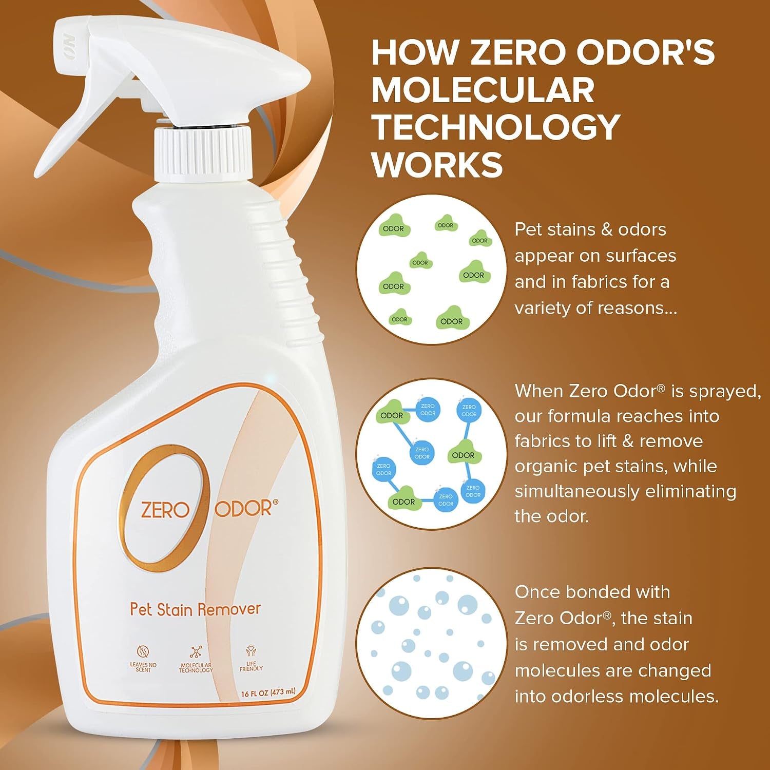 zero-odor-pet-stain-remover-odor-eliminator-permanently-remove-stain-odor-with-patented-technology-best-for-carpet-furniture-floors-pet-bed-look-and-smell-great-16oz-over-400-sprays