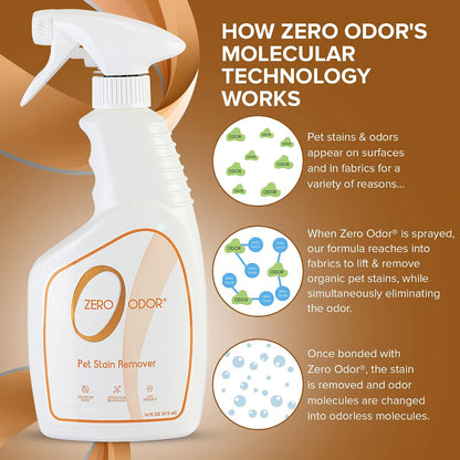 Zero Odor - Pet Stain Remover & Odor Eliminator - Permanently Remove Stain & Odor with Patented Technology Best for Carpet, Furniture, Floors, Pet Bed– Look and Smell Great, 16Oz (Over 400 Sprays)4