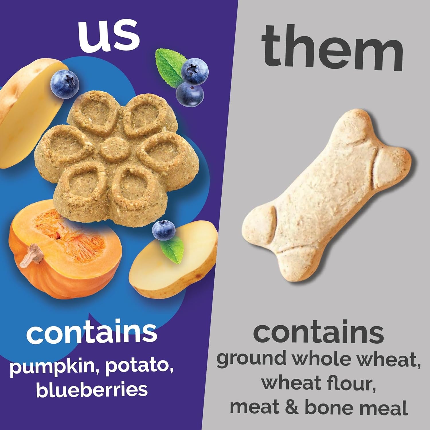 fruitables-biggies-dog-biscuits-healthy-treats-for-dogs-doggie-biscuits-crunchy-pumpkin-treats-made-without-wheat-corn-and-soy-made-in-the-usa-pumpkin-and-blueberry-flavor-16oz
