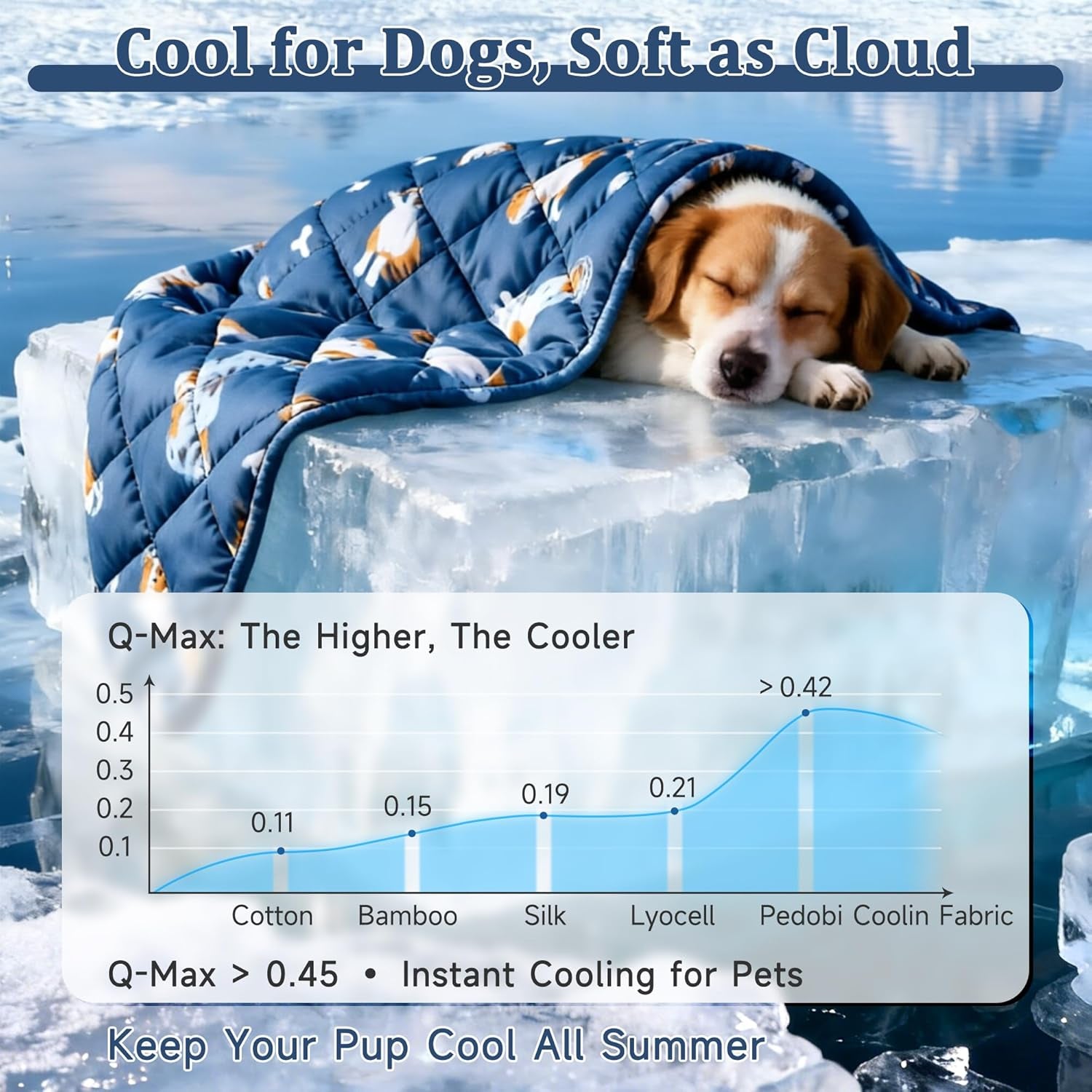 dog-cooling-mat-premium-lightweight-pet-cooling-blanket-bed-cover-for-dogs-cat-puppies-ice-silk-cooling-pad-for-dogs-furniture-protector-machine-washable-pet-blanket-28x40