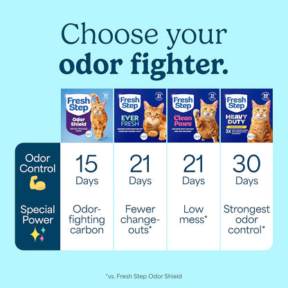 Fresh Step Odor Shield Multi Cat Clumping Litter with Febreze Freshness, Odor-Eliminating Carbon, Ammonia Block Technology, 22 Lb. Box9