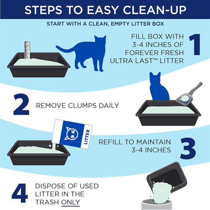 ARM & Hammer Ultra Last Clumping Cat Litter, Unscented, Multicat, 18 Lbs | Clumping Formula, 99% Dust Free, Pet Friendly, Baking Soda Odor Control5
