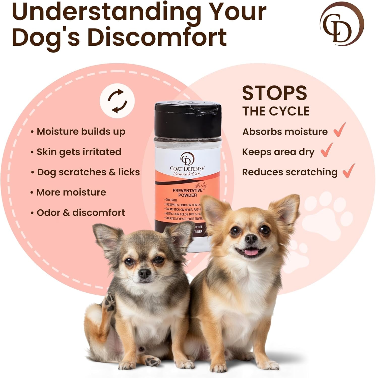 coat-defense-daily-preventative-powder-made-in-usa-3-5oz-waterless-dog-shampoo-pet-deodorizer-for-smelly-dogs-provides-anti-itch-relief-dog-dry-shampoo-for-dry-itchy-skin