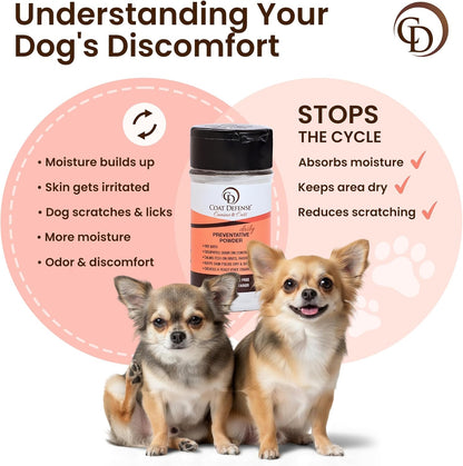 COAT DEFENSE Daily Preventative Powder | Made in USA | 3.5Oz Waterless Dog Shampoo & Pet Deodorizer for Smelly Dogs | Provides anti Itch Relief | Dog Dry Shampoo for Dry Itchy Skin6